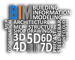 best-bim-services